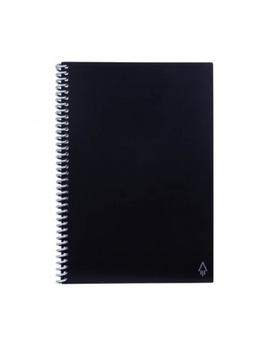 Libretas Rocketbook publicitarias