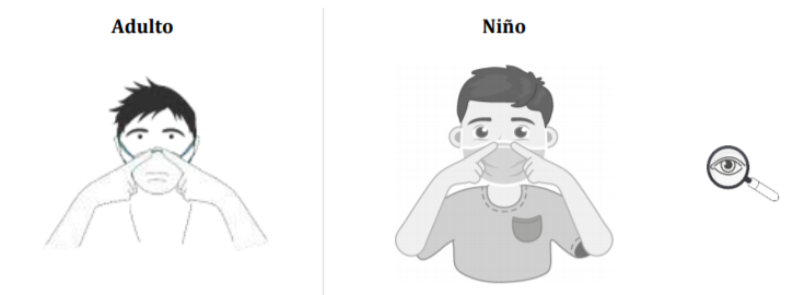 Pellizcar la pinza nasal