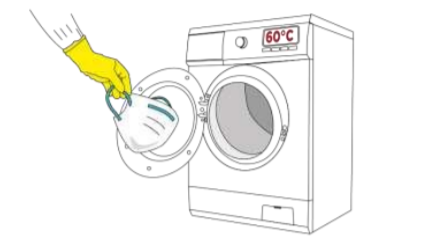 Ejemplo de introducción en lavadora